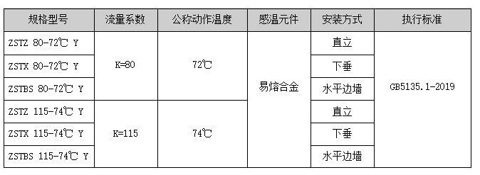 易熔合金 易熔合金