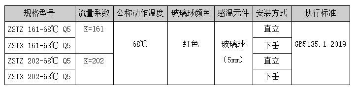 1688875207293 1688875207293