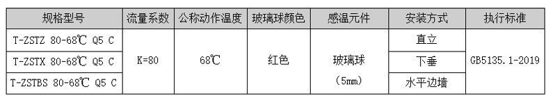 T-ZSTZ 80-68℃ Q5 C